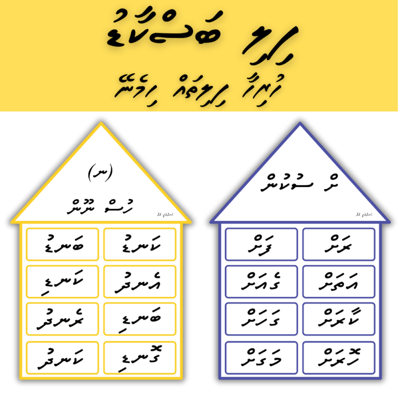 Thaana Fili Houses