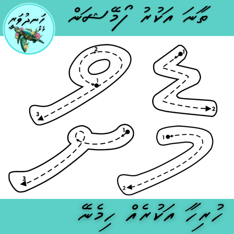 Thaana Formation Letters Only